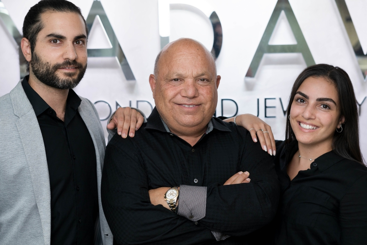 Company HeadShots In the Age of Covid-19